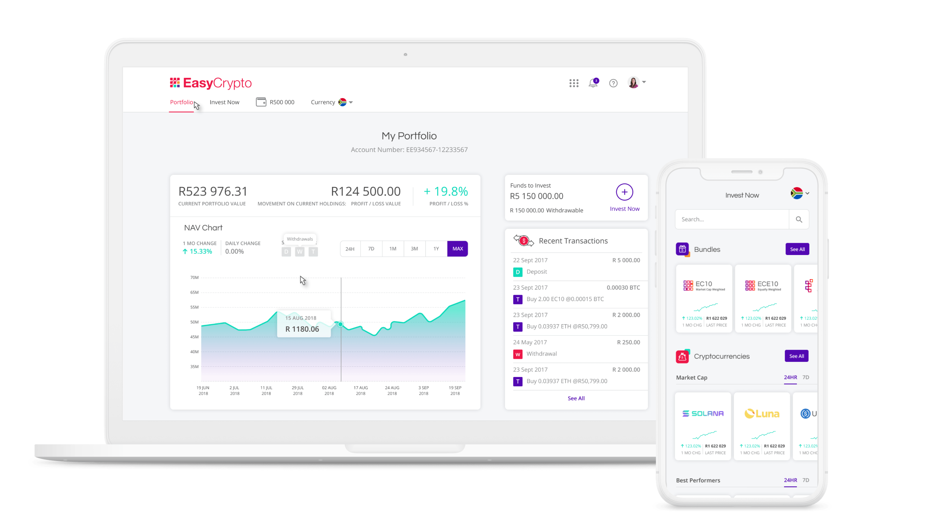 Easycrypto Ec10 Bundle Crypto Exchanges Sa - Colorful Arts - Incredible Full HD Collection